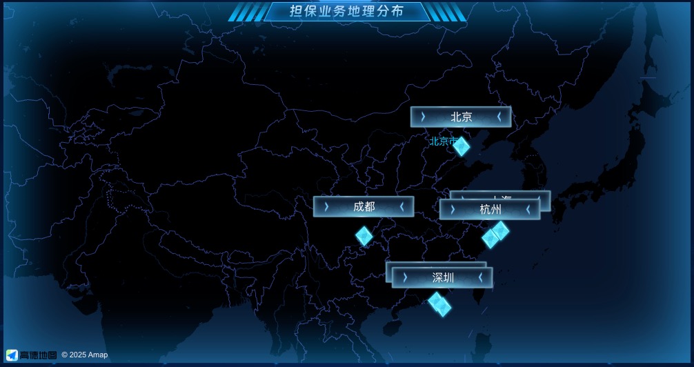 担保业务地理分布