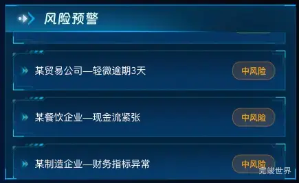 风险预警