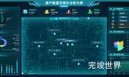110个酷炫的数据可视化大屏总有一款适合你(含演示实例)