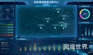 酒店数据可视化大屏 数据可视化大屏 vue3
