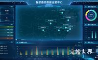 酒店数据可视化大屏 数据可视化大屏 vue3