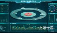 110个酷炫的数据可视化大屏总有一款适合你(含演示实例)
