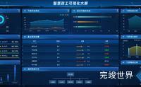 110个酷炫的数据可视化大屏总有一款适合你(含演示实例)