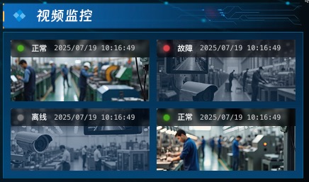 视频监控