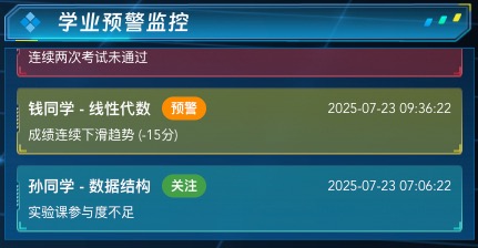 学业预警监控