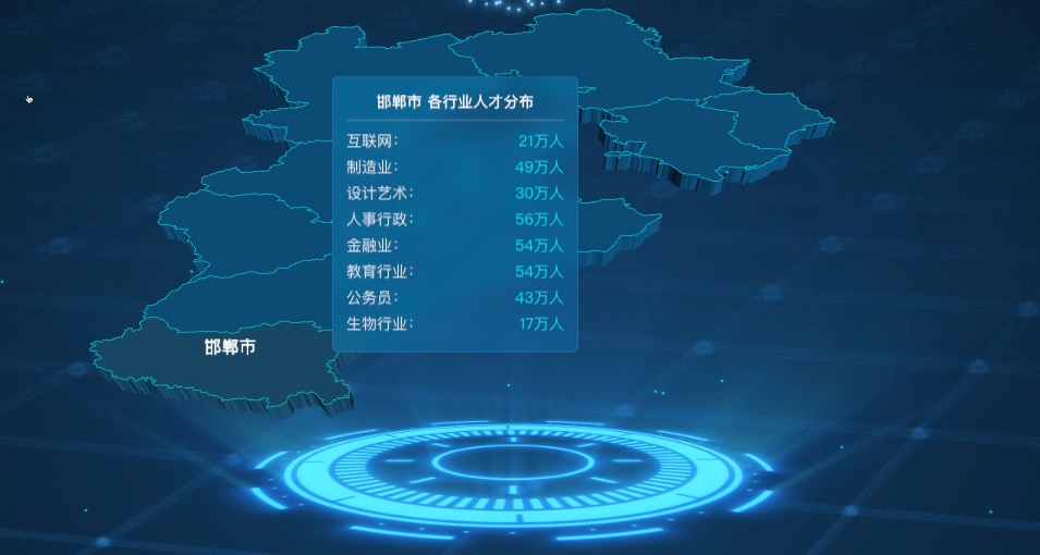 地图展示人才分布