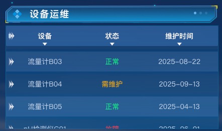 设备运维