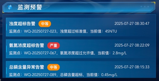 监测预警