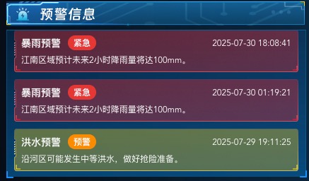预警信息