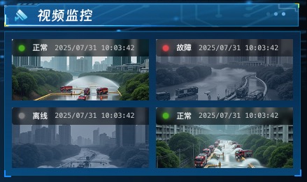 视频监控