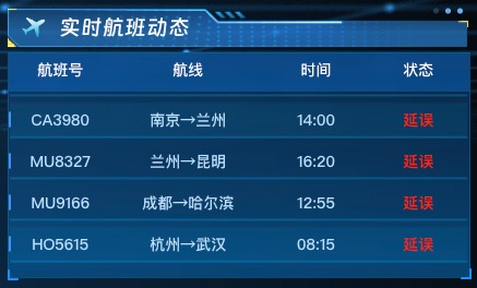 实时航班动态