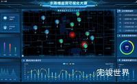 水雨情监测可视化大屏 - 数据可视化大屏 vue3