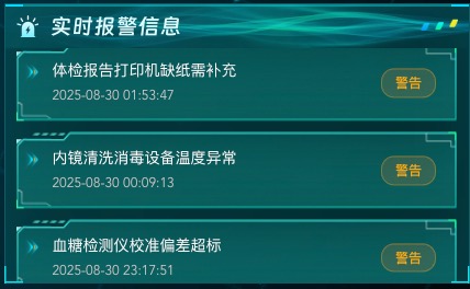 实时报警信息
