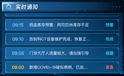 实时通知