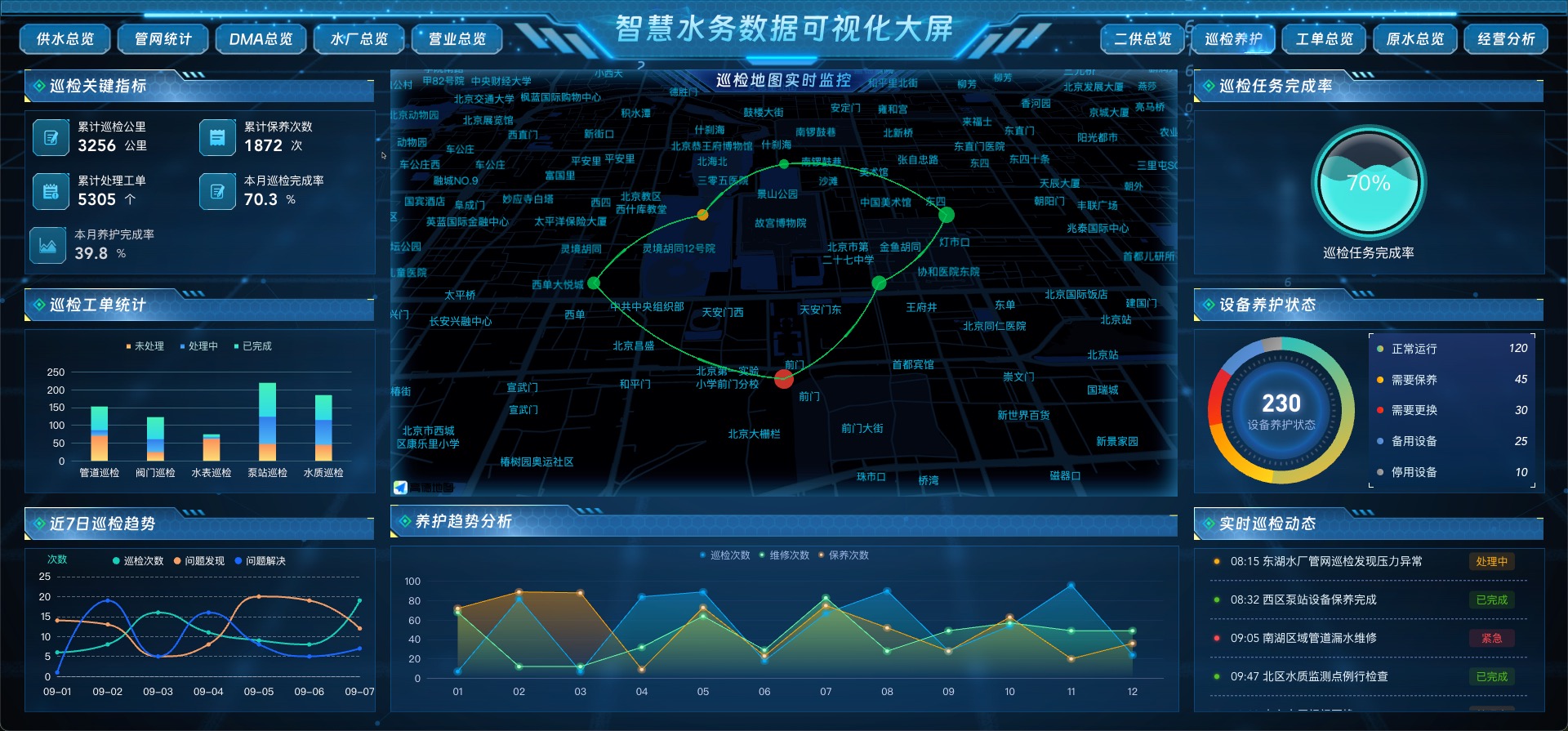 巡检养护