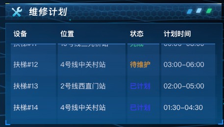 维修计划