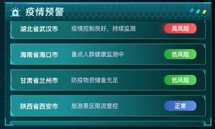 疫情预警