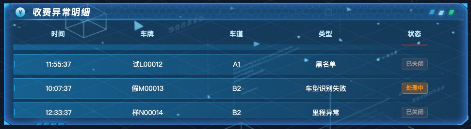 收费异常明细
