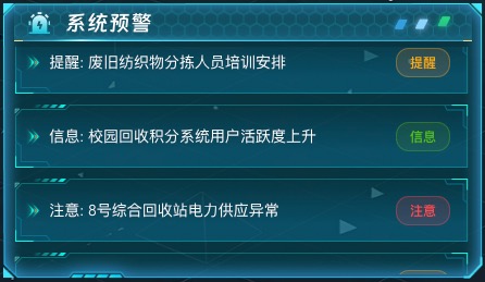 系统预警