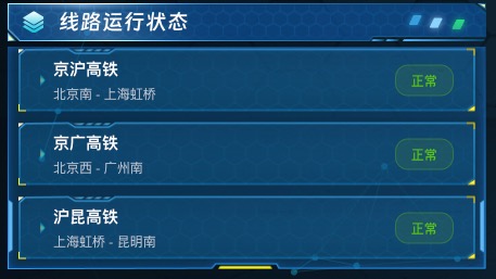 线路运行状态