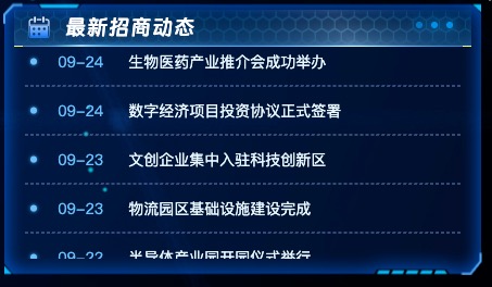 最新招商动态