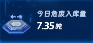 图标出现