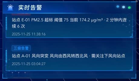 实时告警