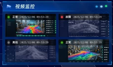 视频监控