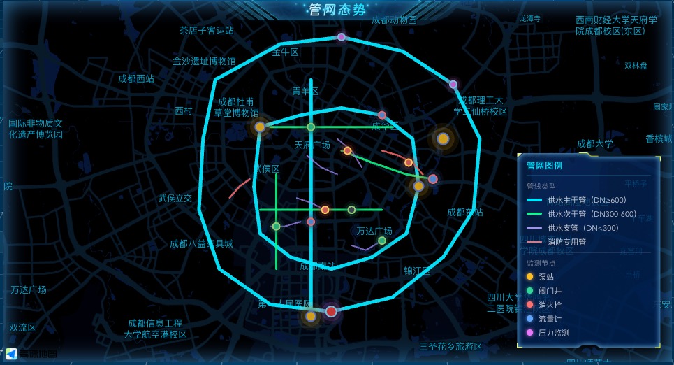 管网态势